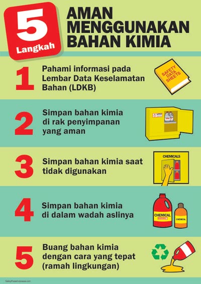 5 Langkah Aman Menggunakan Bahan Kimia