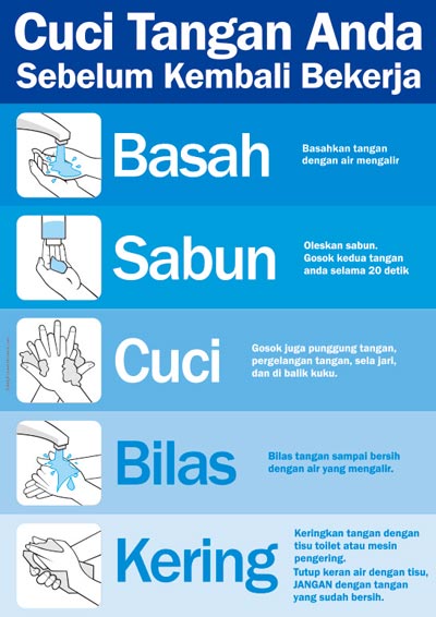 Cuci Tangan Sebelum Kembali Bekerja