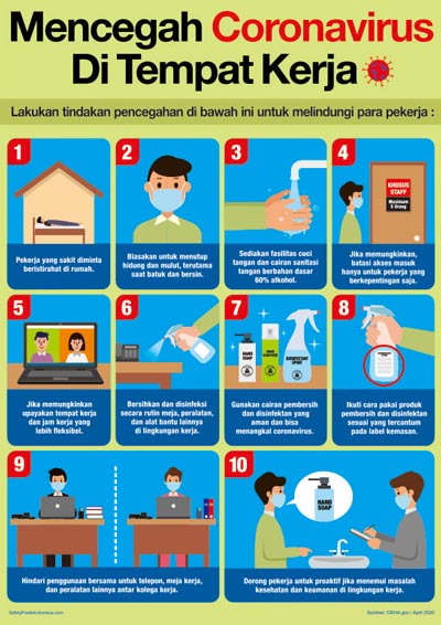 Mencegah Coronavirus Di Tempat Kerja