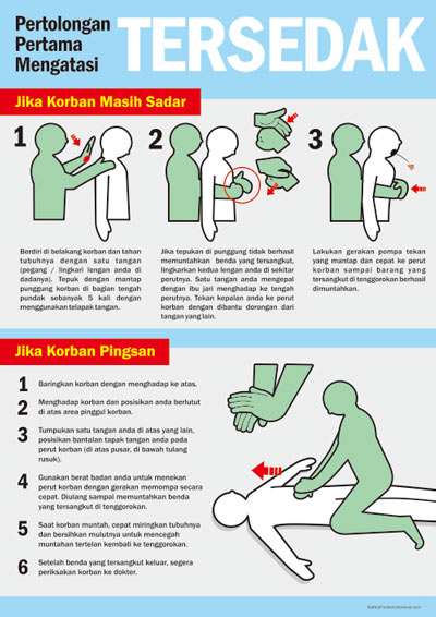 Pertolongan Pertama Untuk Tersedak